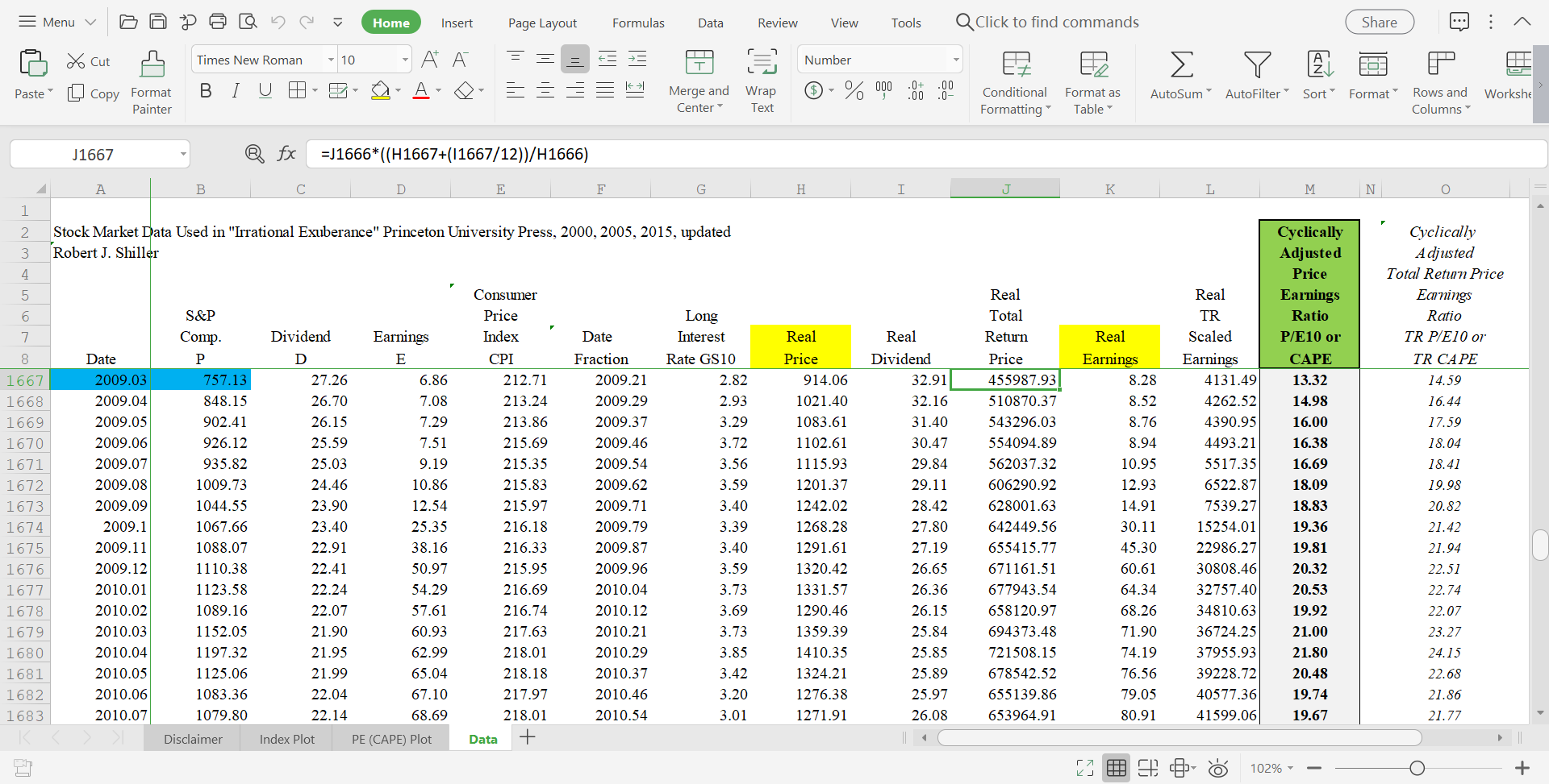 = Menu Cut Paste Copy Format Painter Times New Roman BIU J1667