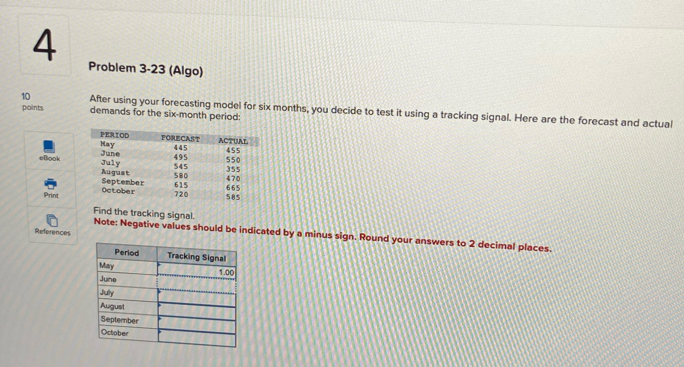 4 10 points Problem 3-23 (Algo) After using your forecasting model for