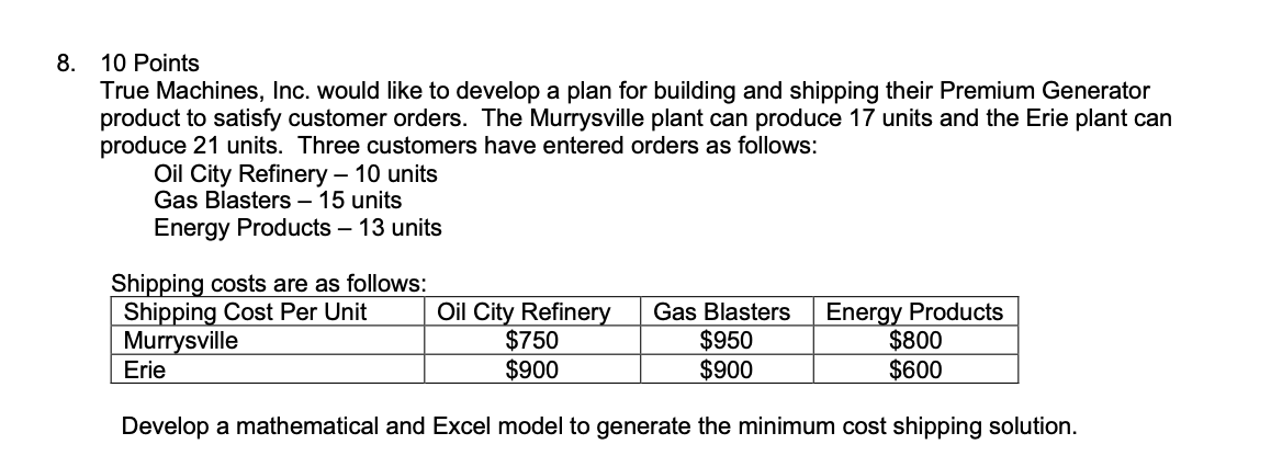 8. 10 Points True Machines, Inc. would like to develop a plan