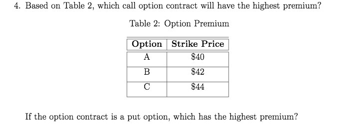 4. Based on Table 2, which call option contract will have the