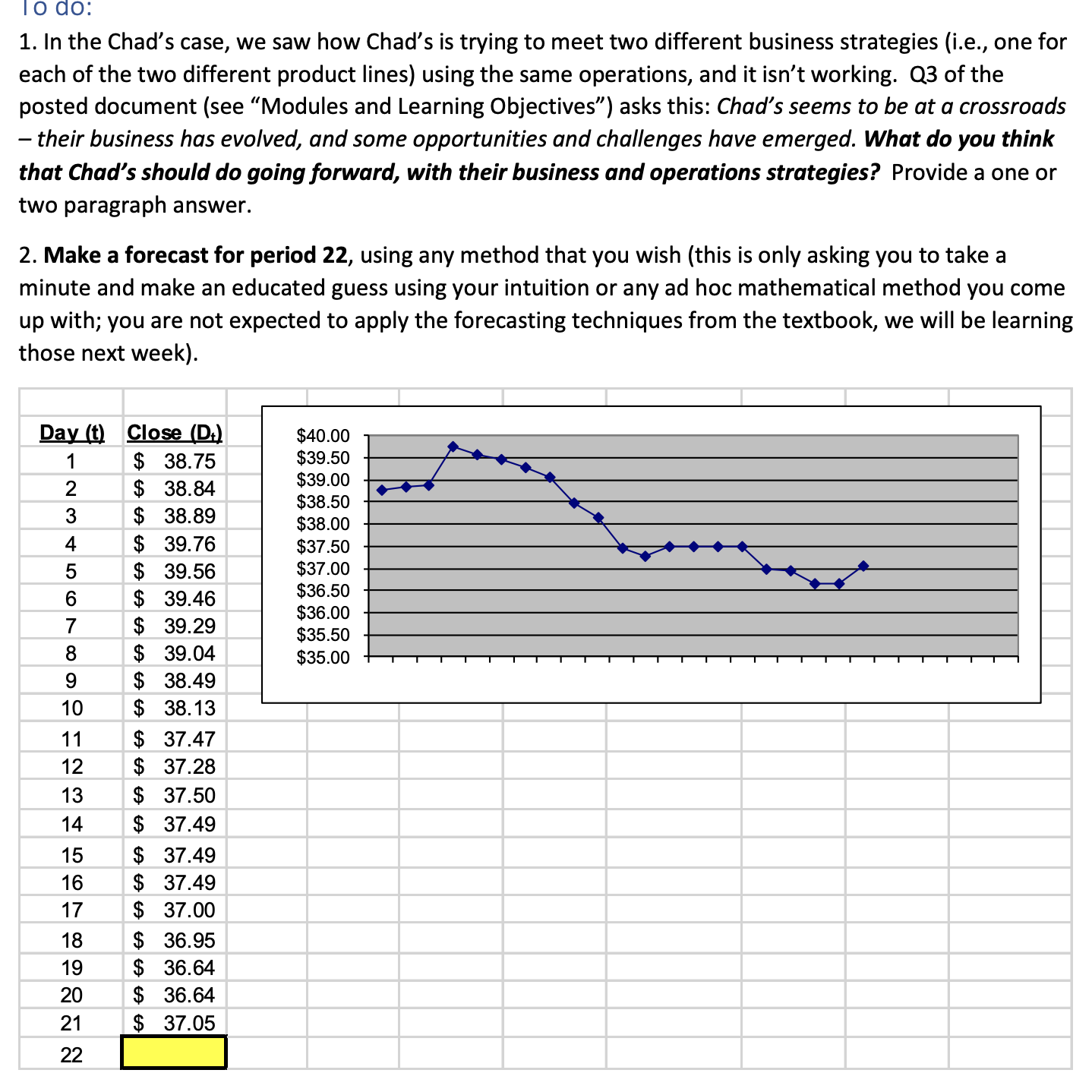 To do: 1. In the Chad's case, we saw how Chad's is