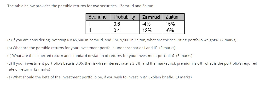The table below provides the possible returns for two securities - Zamrud