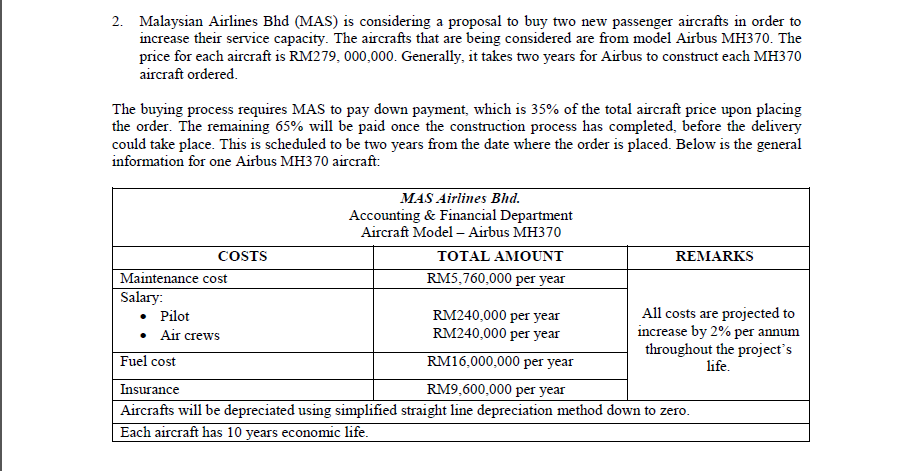 RM72, 900,000 during the first year of its operation. The revenue then
