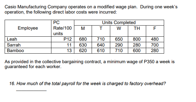 Casio Manufacturing Company operates on a modified wage plan. During one week's