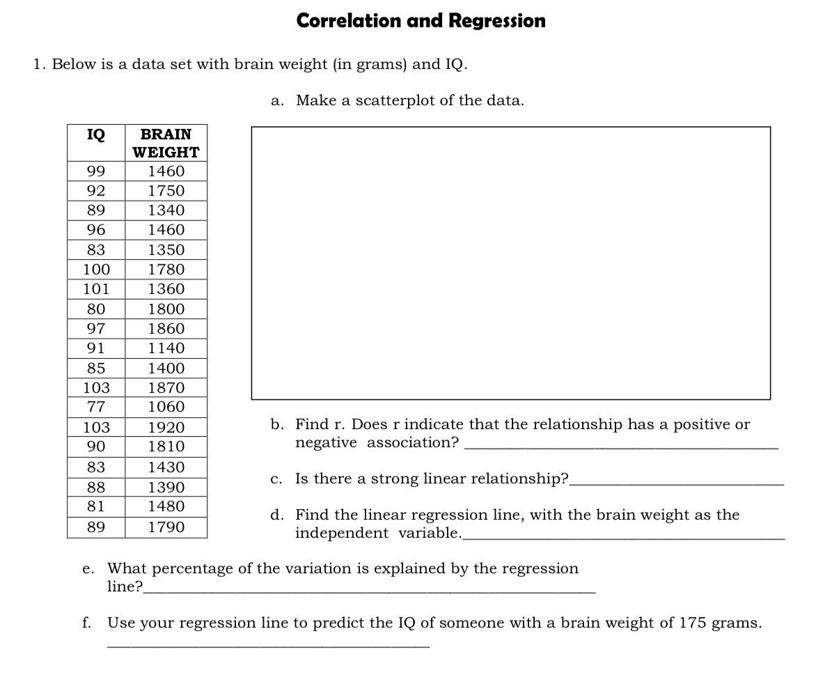 Correlation and Regression 1. Below is a data set with brain weight
