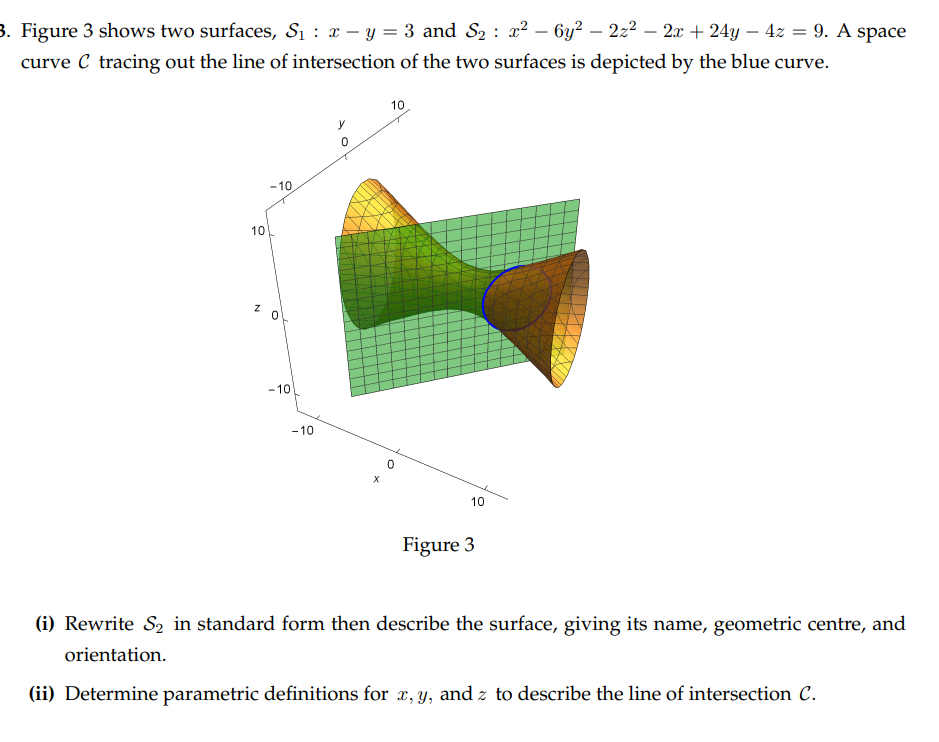 3. Figure 3 shows two surfaces, S x - y = 3