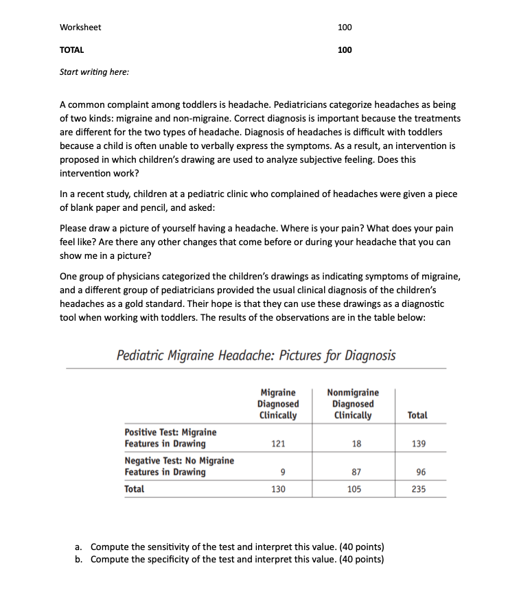 Worksheet TOTAL Start writing here: 100 100 A common complaint among toddlers