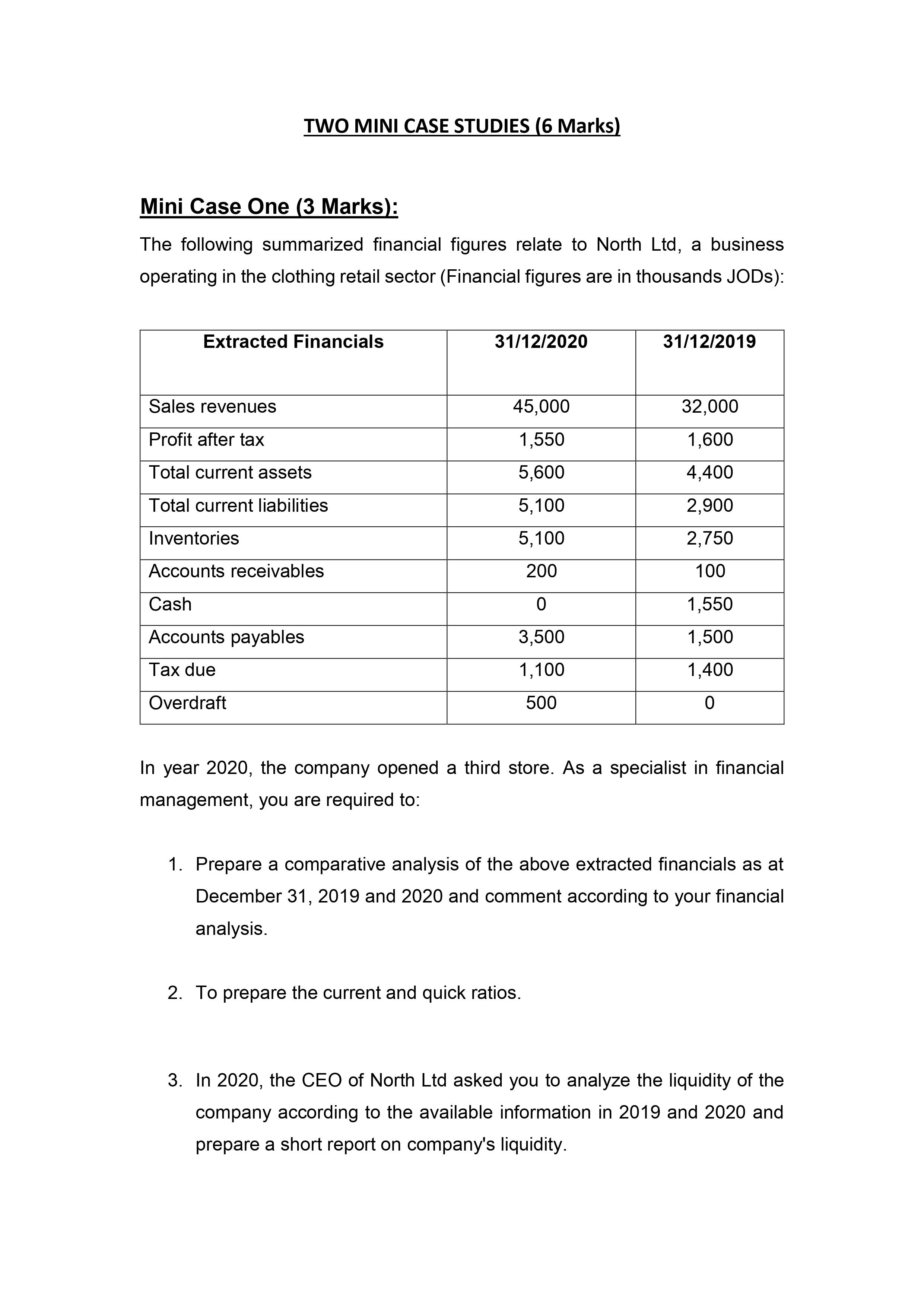 TWO MINI CASE STUDIES (6 Marks) Mini Case One (3 Marks): The