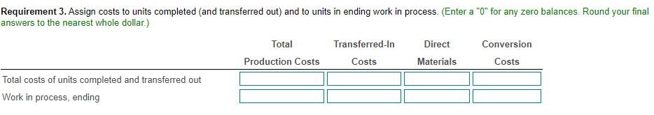 Costs 0 80 40 80 80 80 65 0 39 145 160
