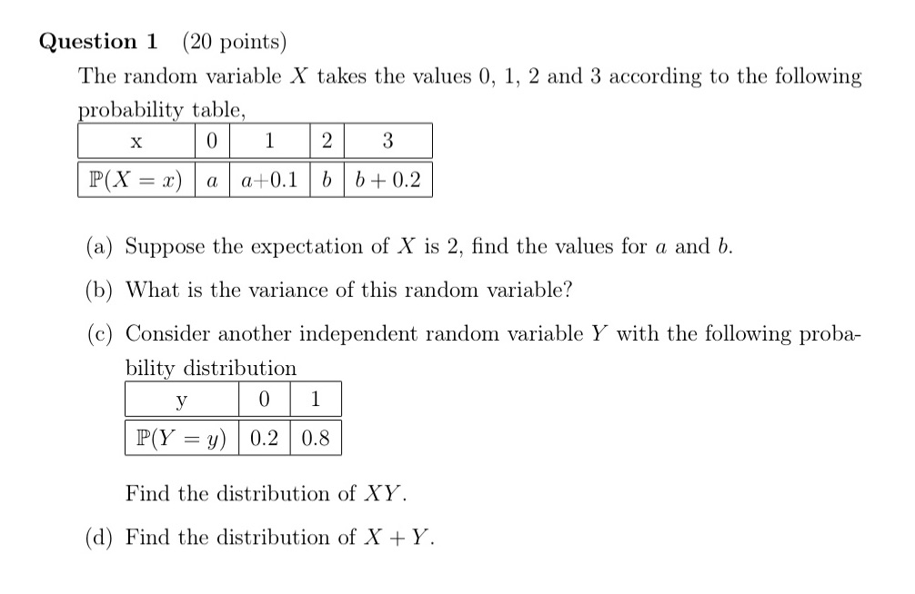 Question 1 (20 points) The random variable X takes the values 0,