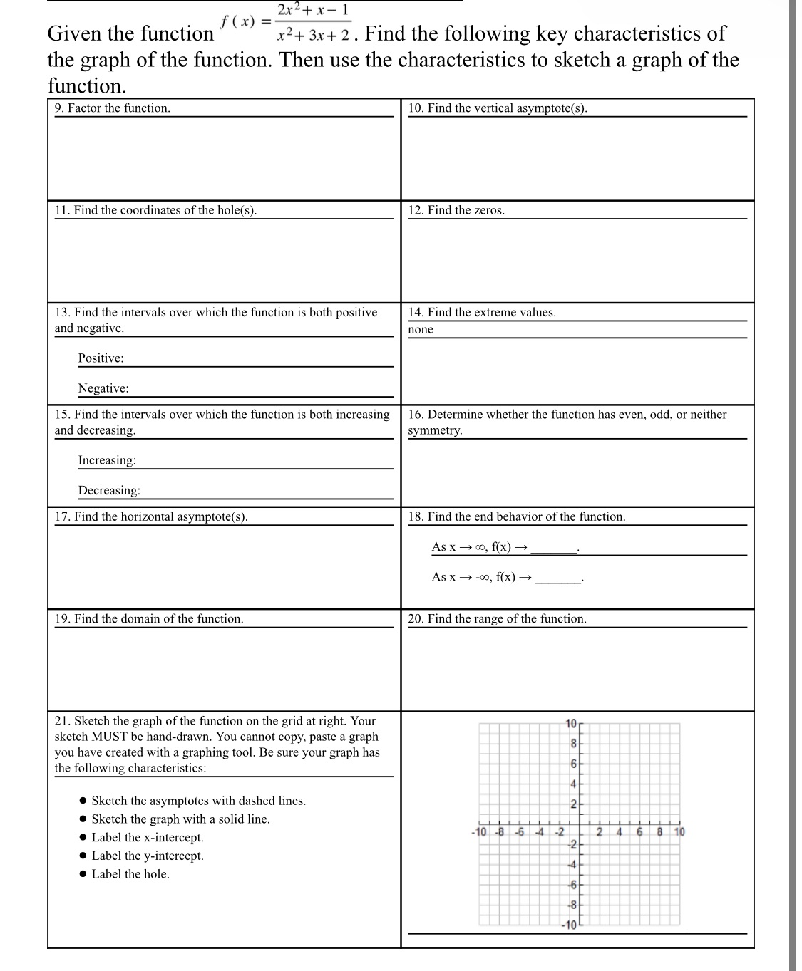 f(x): = 2x2+x-1 Given the function x+3x+2. Find the following key characteristics