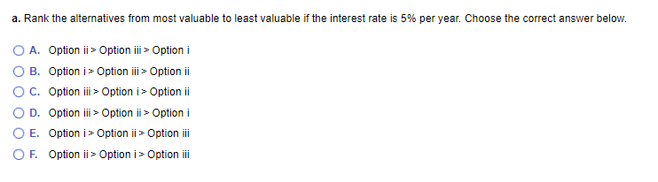 $125 received in 5 years iii. $150 received in 10 yearsa. Rank