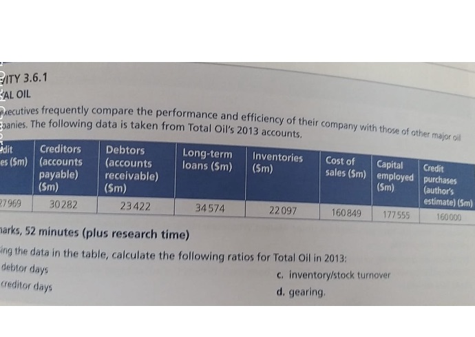  PITY 3.6.1 AL OIL Pxecutives frequently compare the performance and efficiency