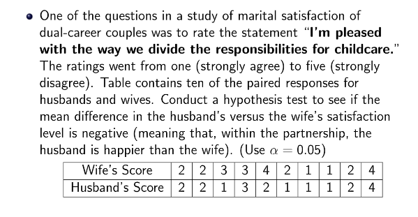 STATISTICS | Answer the following: An MS Word file uploaded to a