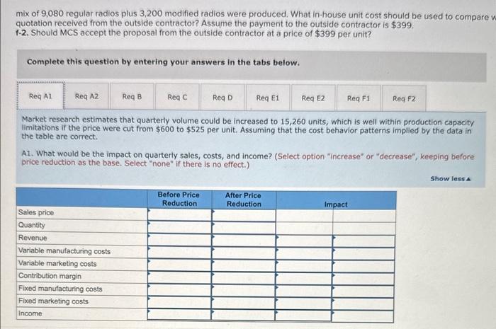 mobile radios for arctic and other harsh environments. The costs to manufacture