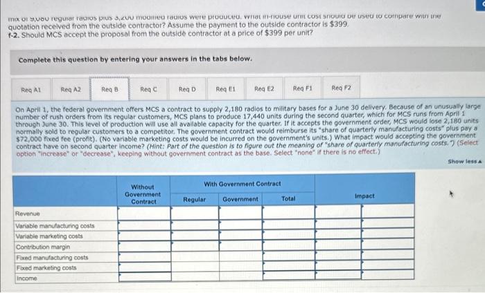 units are shown in the following fable: Recuired: Assume that no connection