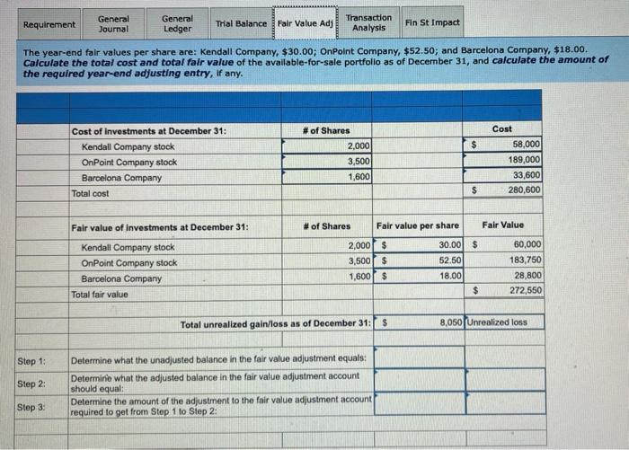 had no short-term investments prior to this year. It had the following