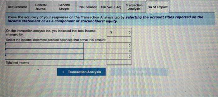 July 20 August 15 August 28 October 1 April 16 Purchased 5,000