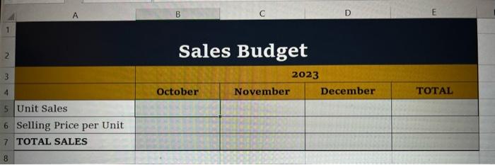 Budget, Selling \& Administrative Expense Budget, Cash Budget, Budgeted Income Statement, &