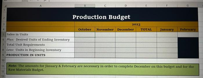 on a separate worksheet as appears in your template. There is a