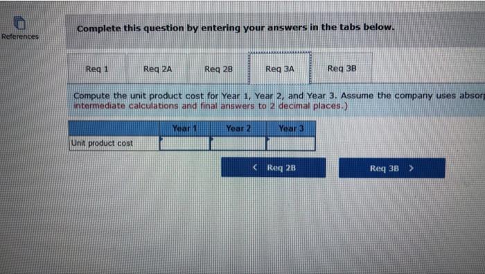 ng and PENDO edad in 40 GLAVE ense 30.0 10, Dunne is