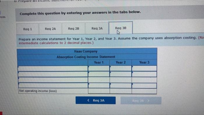 first year of operations Haas produced 60.000 units and sold 60,000 units.