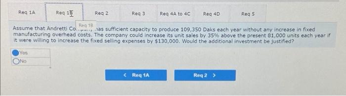 Dak. The company normally produces and sells 81,000 Daks each year at
