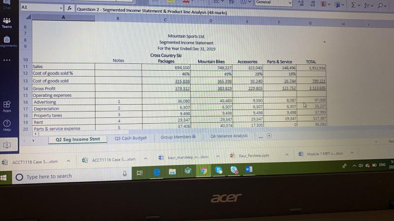 spring guments 4 5 6 7 8 9 440 $ 358.00 $