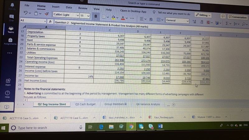 110.00 $ 63.00 Management has estimated the following: Expected sales in bikes