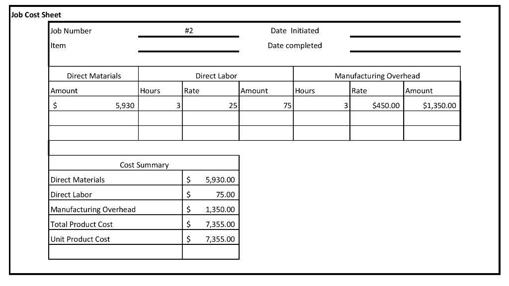 for Job #1(assume that all selling and administrative cost and all manufacturing
