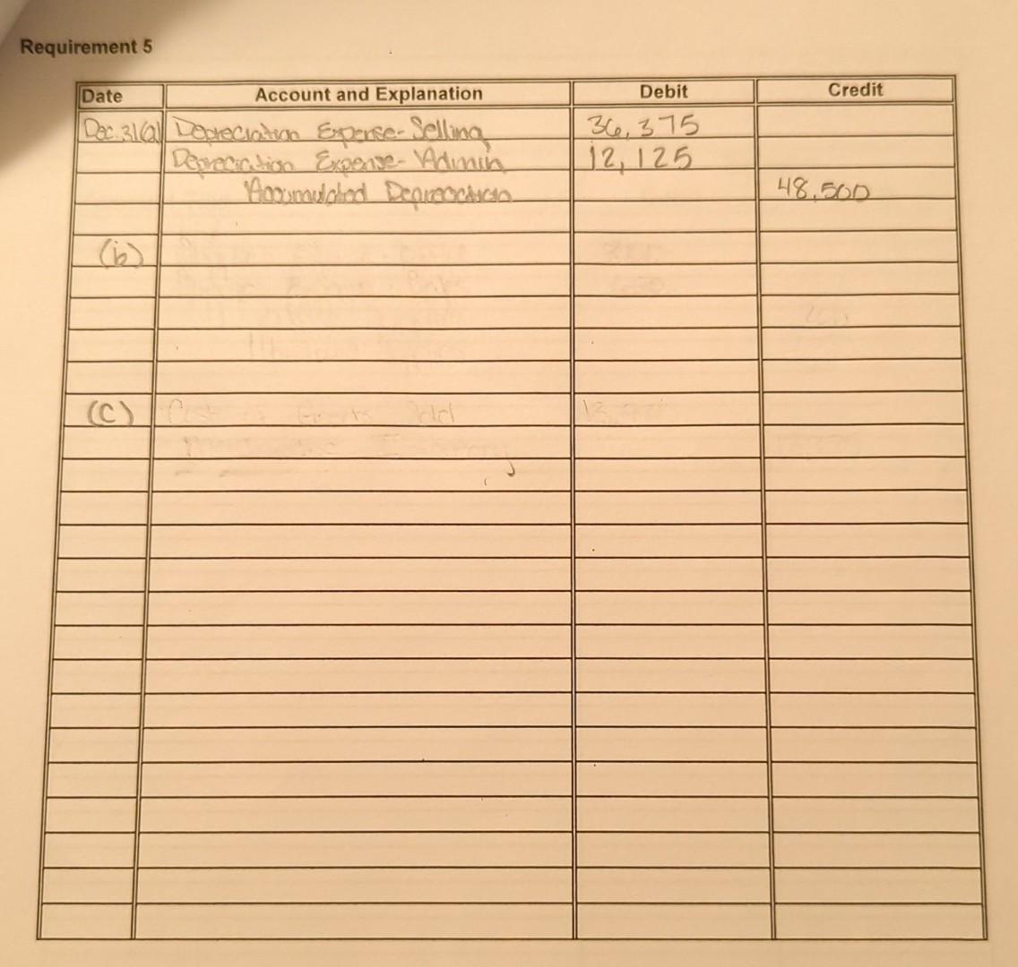 December 31,2024 , and post to the ledger. 6. Prepare an adjusted