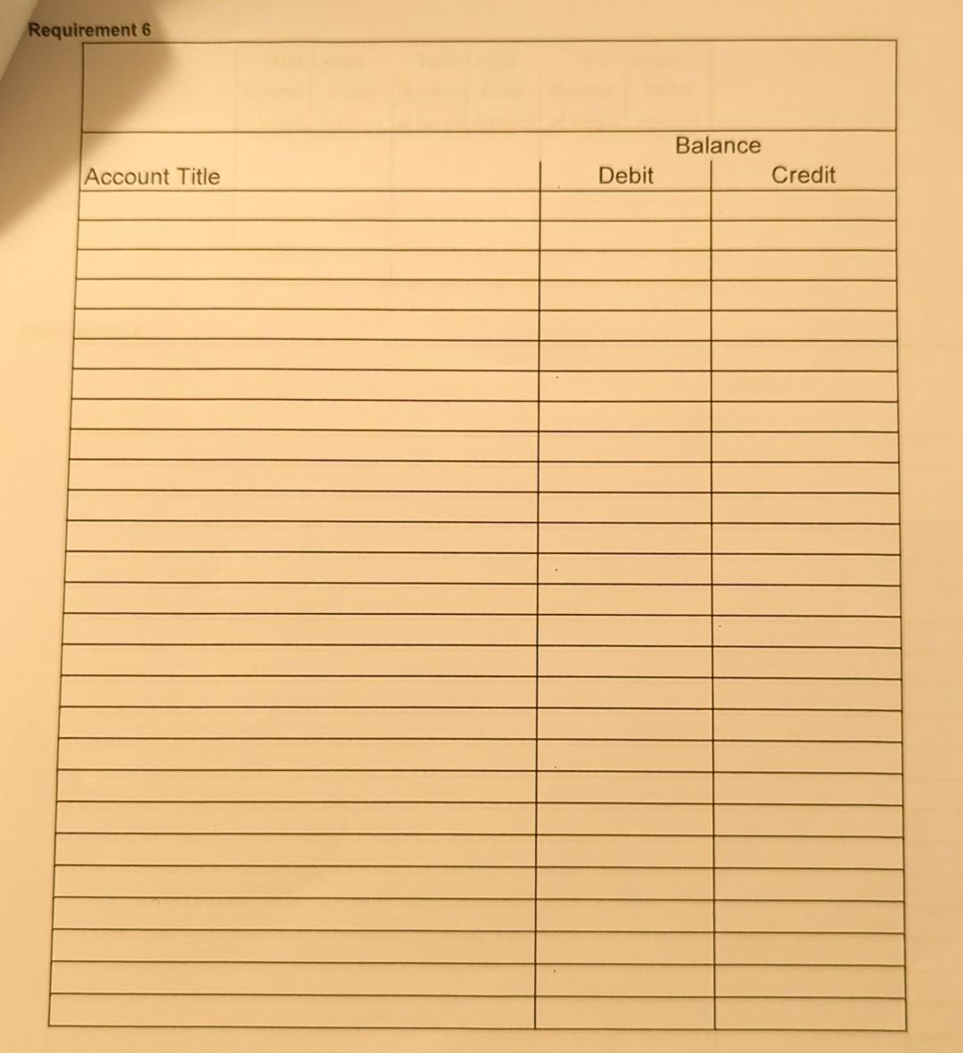 trial balance. 7. Provide a summary for the month, in both units