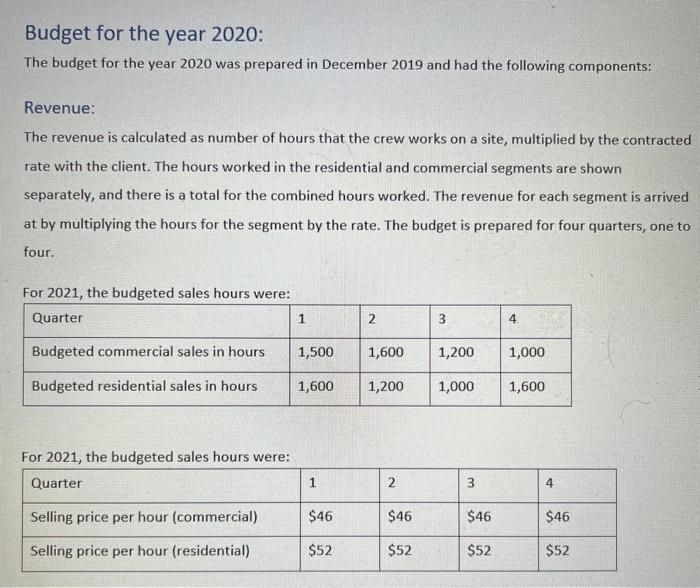 need answer rightnow i uploaded by mistake Background: Mobile care Services (MCS)