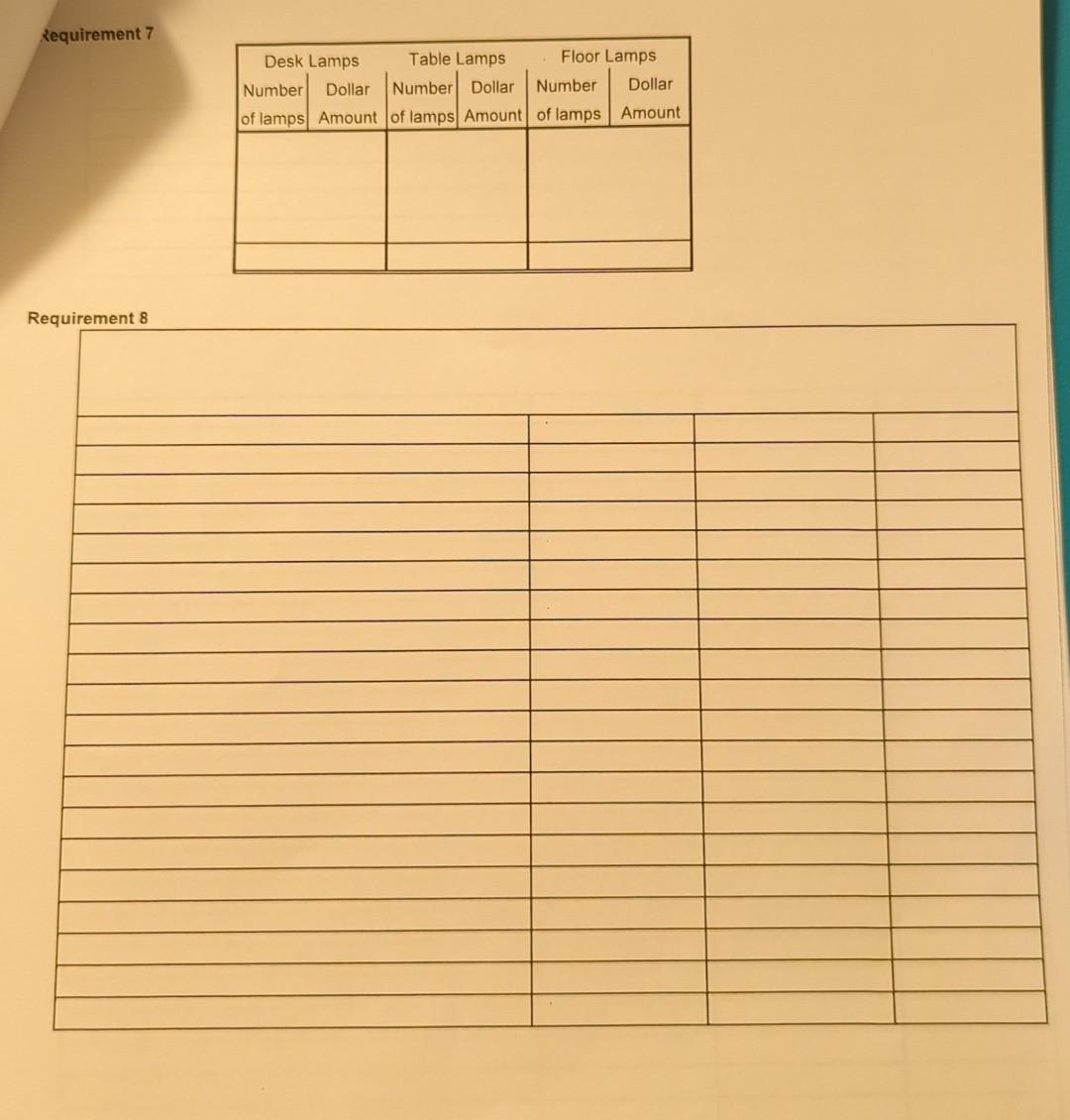 Davis Lamp Company's multi-step income statement, statement of owner's equity, and a