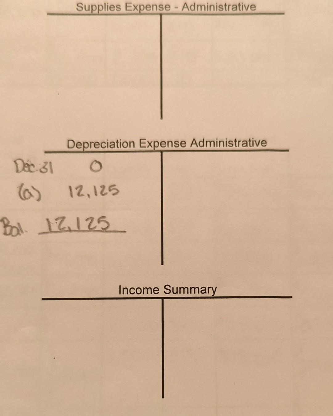 entries for the year ended December 31, 2024, and post to the