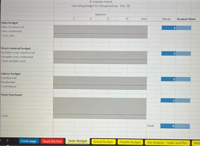 to the company main desk. The main desk then prepares the invoice