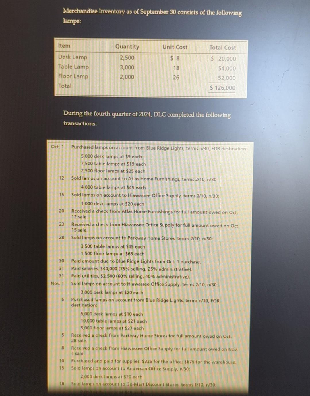 the following counts: desk lamps, 1,990; table lamps, 5,995; and floor lamps,