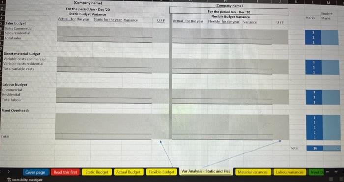 In terms of expenses, the main expense for MCS relates to labour.