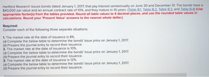  Hartford Research issues bonds dated January 1, 2017, that pay interest