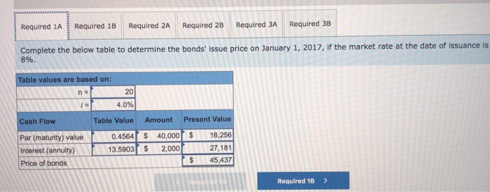 semiannually on June 30 and December 31. The bonds have a $40,000