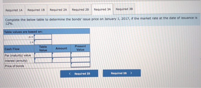 places, and use the rounded table values in calculations. Round your Present