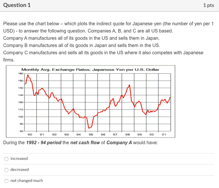 answer without explanation asap thanks Question 1 1 pts Please use the