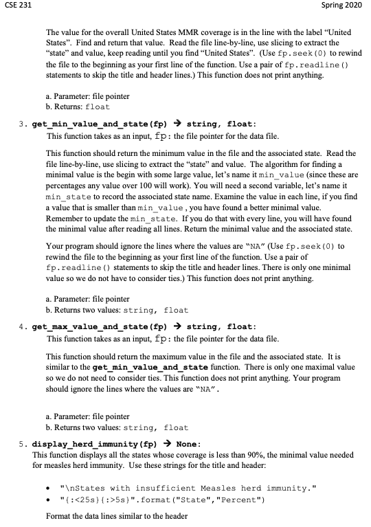 45 points (4.5% of the course grade) and must be completed and