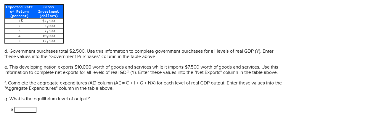 Construction ABC, Inc.'s Investment Demand The bank has offered the firm a