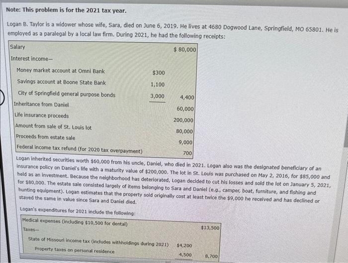  Note: This problem is for the 2021 tax year. Logan B.
