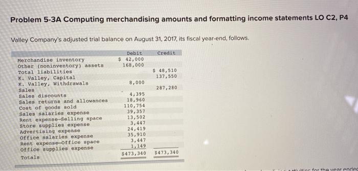  Problem 5-3A Computing merchandising amounts and formatting income statements LO C2,