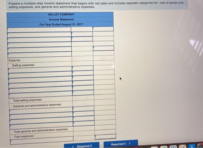 Valley. Withdrawals Sales Salon discounts Sales returns and allowances Cost of goods