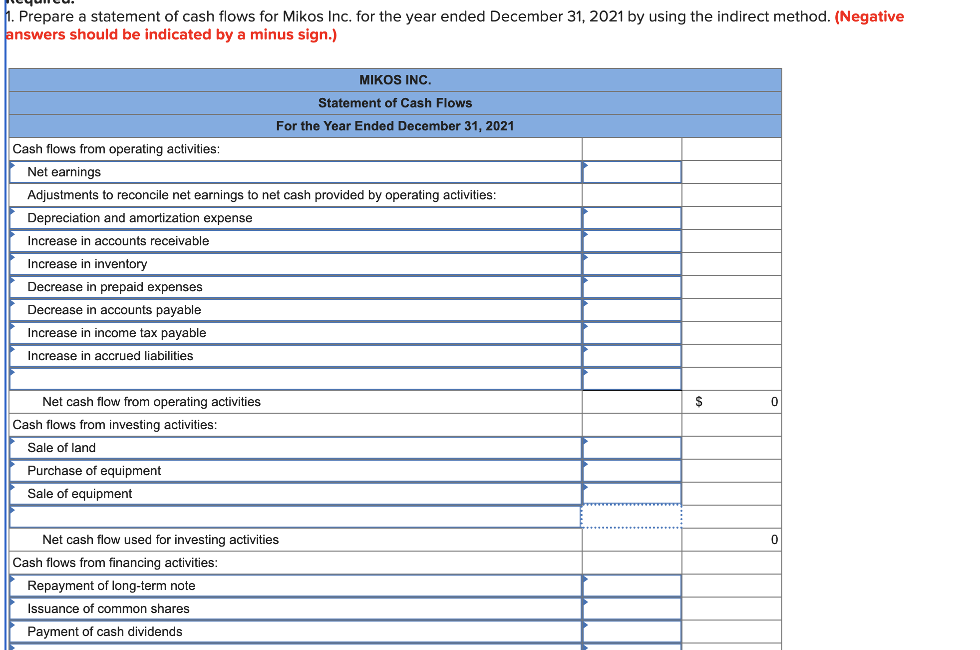 31, 2020 and 2021 and its statement of earnings for the ear
