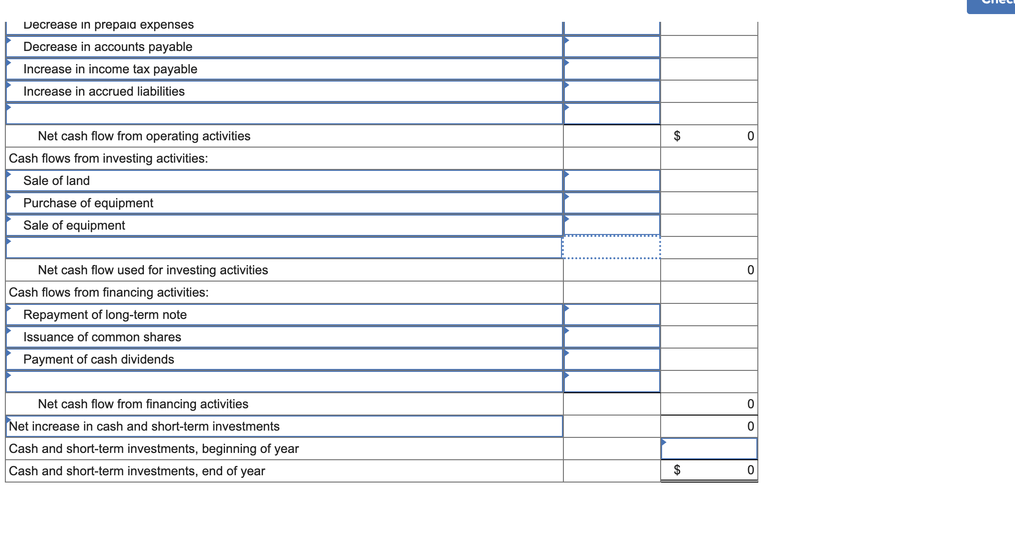 ended December 31, 2021 are presented below: Additional information is as follows:
