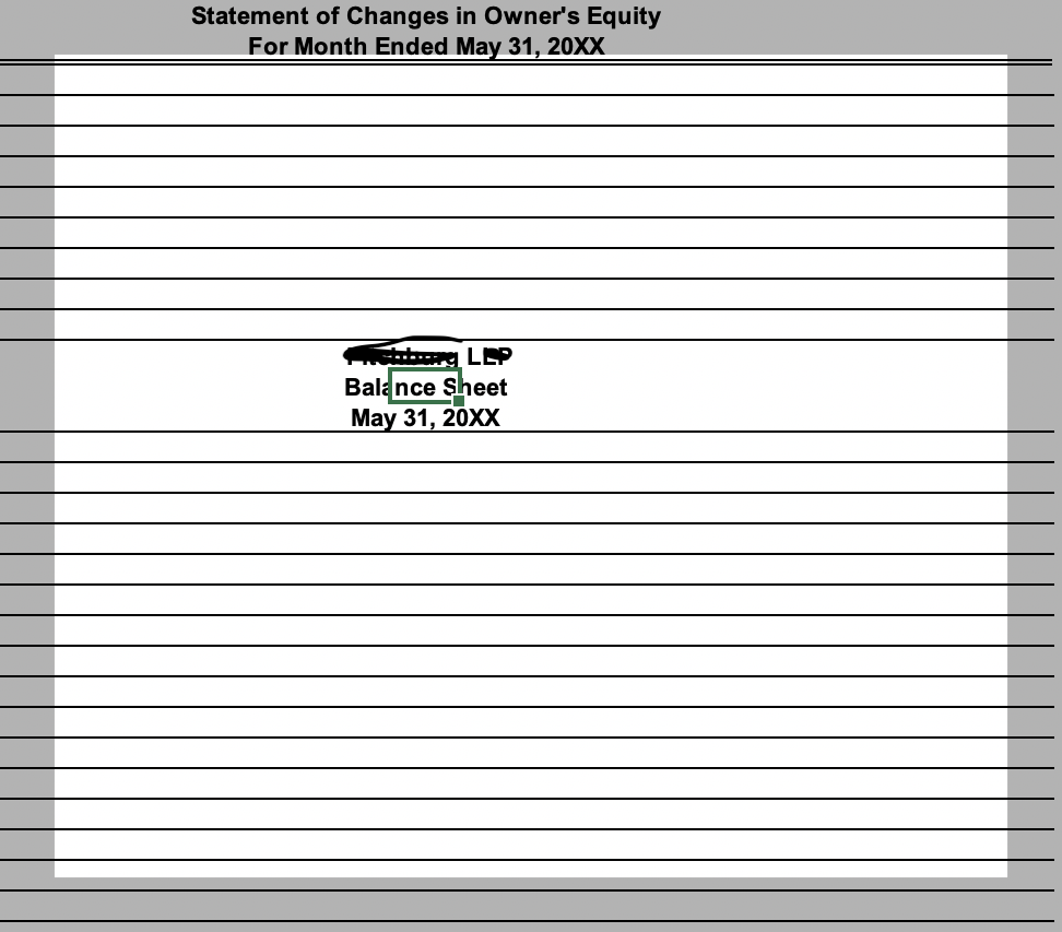 Balance Sheet May 31, 20XX Post Closing Trial Balance Post-Closing Trial Balance